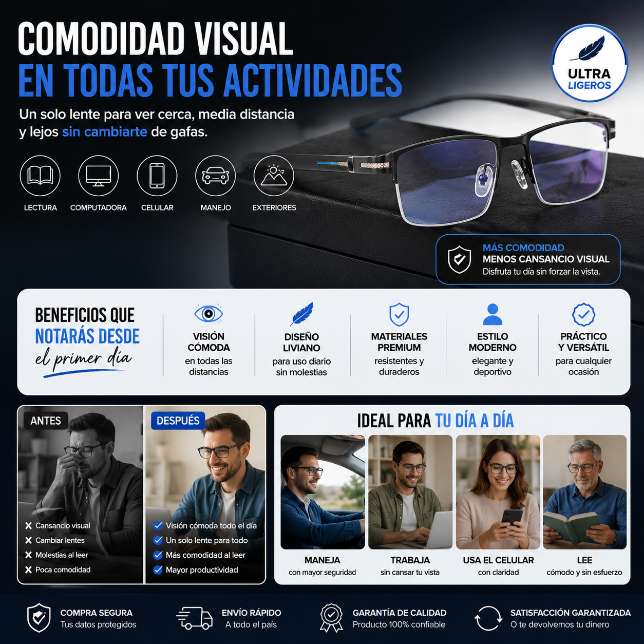 Lentes Multifocales TR9™