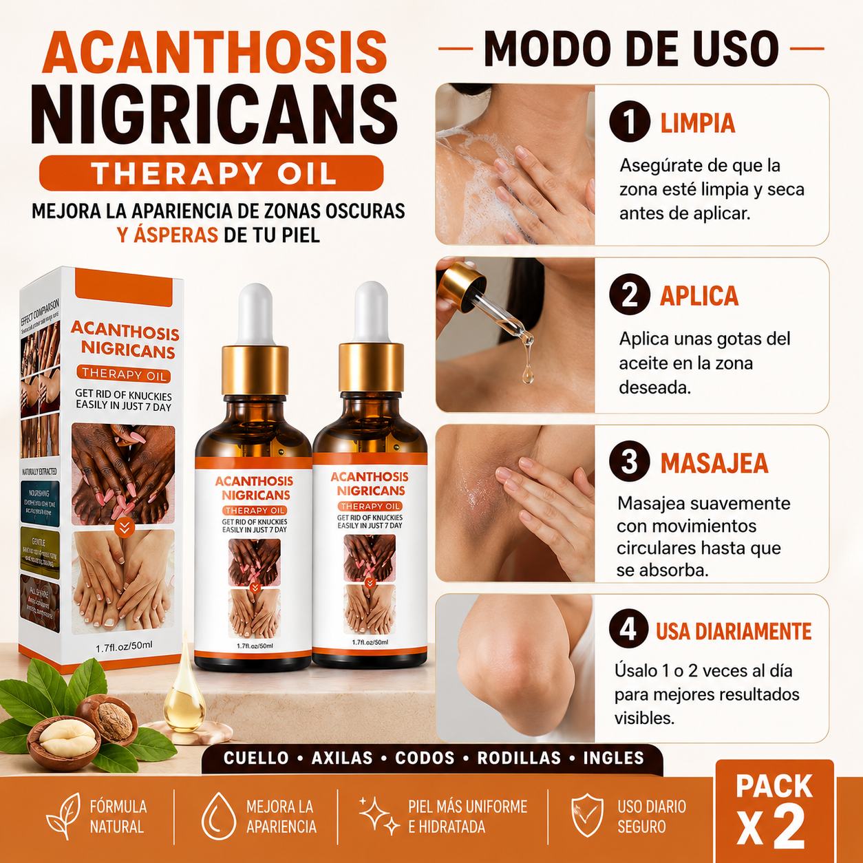 Acanthosis Nigrican - Serum aclarante