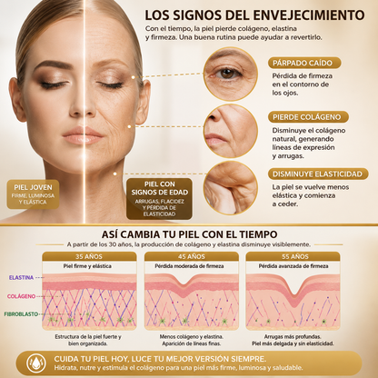 GlowLift Serum™ - Serum antiedad