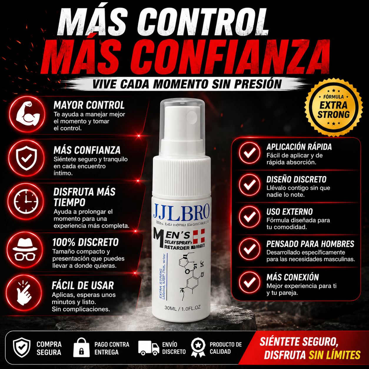 Jjlbro - Recupera Tu Confianza En Momentos Importantes