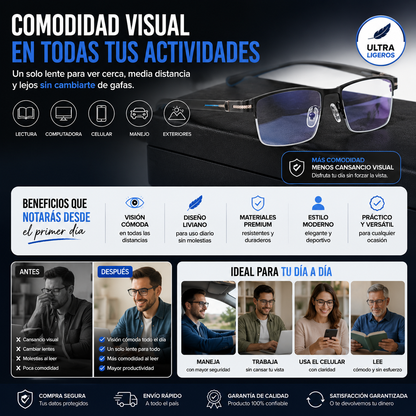 Lentes Multifocales TR9™