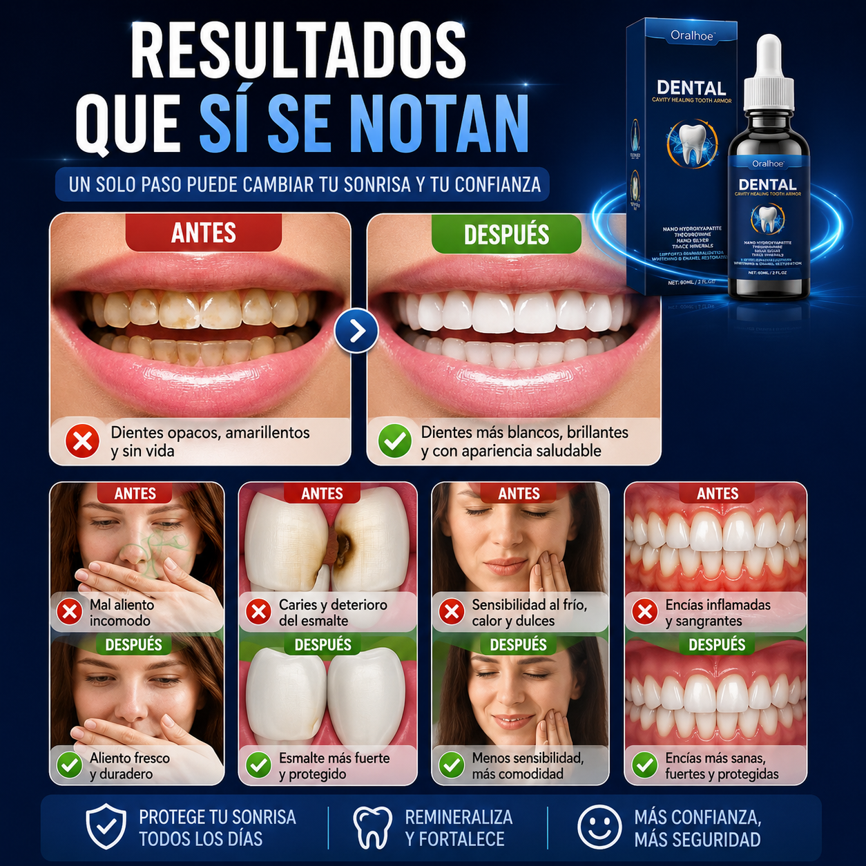 Dental Tooth Armor™ - Más Que Una Sonrisa Blanca