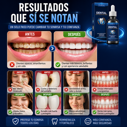 Dental Tooth Armor™ - Más Que Una Sonrisa Blanca