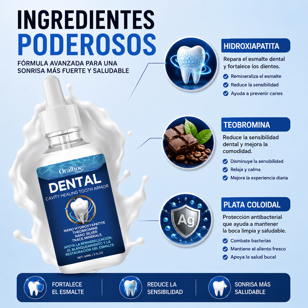 Dental Tooth Armor™ - Más Que Una Sonrisa Blanca